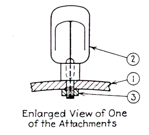 FIG. 3 NEW TERMINAL FOR EXCEEDINGLY HIGH POTENTIALS CONSISTING OF SPHERICAL FRAME ATTACHMENTS [See Fig. 4 for TERMINAL.]