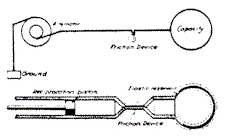 Fig. 4. Electric Transmission Thru a Single Wire Hydraulic Analog.