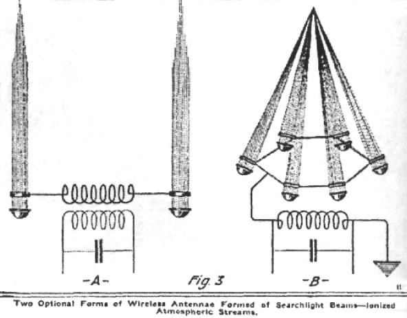 Tesla death ray blueprints Tesla death ray blueprints