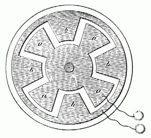 Fig. 2. — Tesla Alternating Electrostatic Induction Apparatus