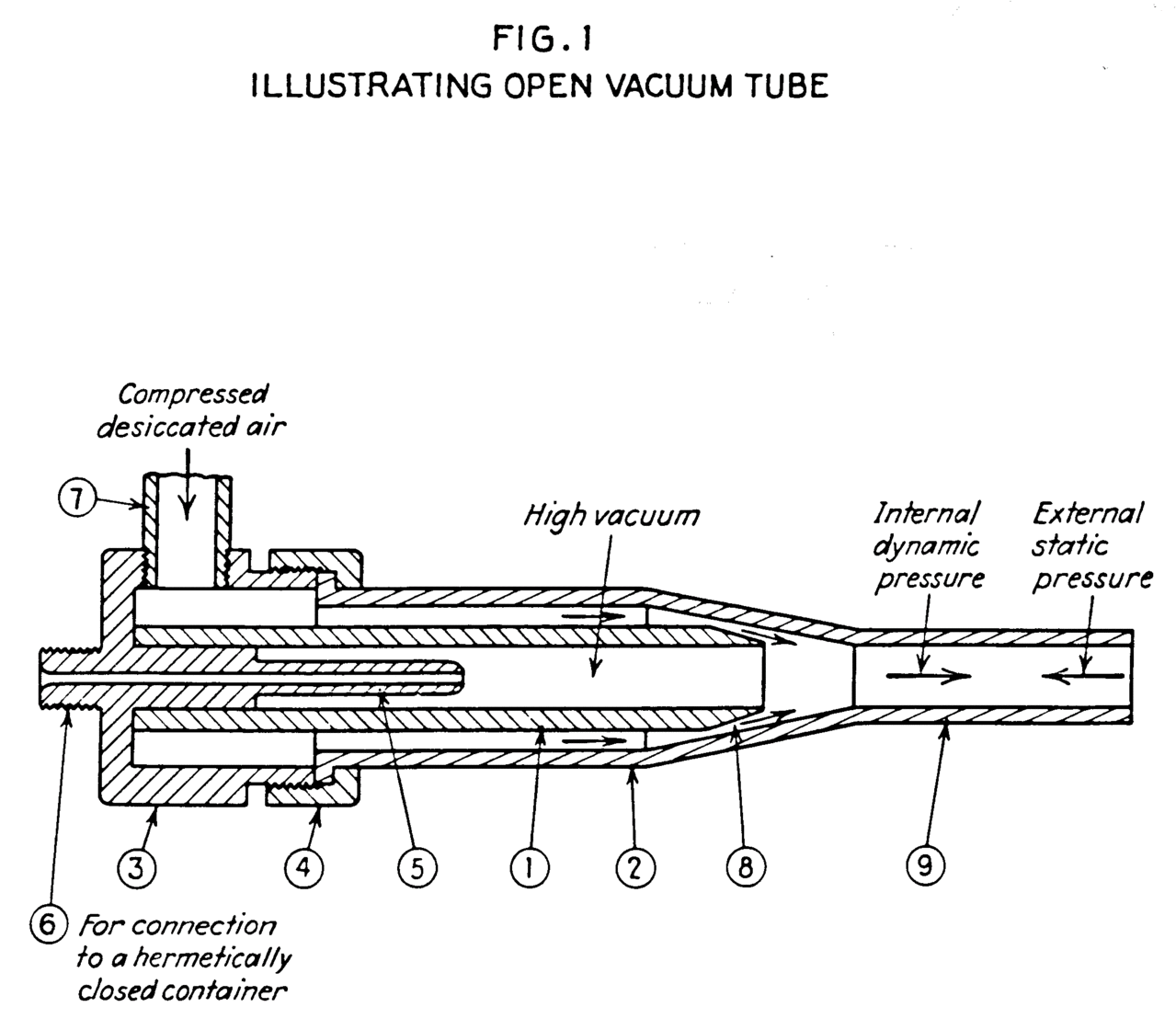 Experimenting with the Open Vacuum Tube - Open Tesla Research