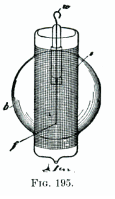 A sieve can be observed around the incandescent filament.