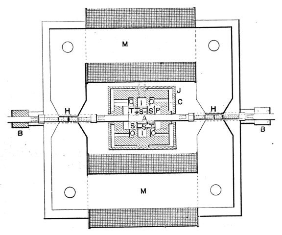 Fig. 313