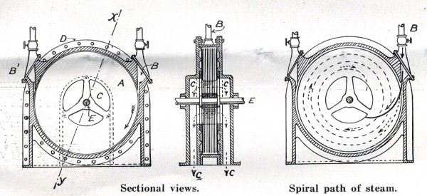Details of turbine.