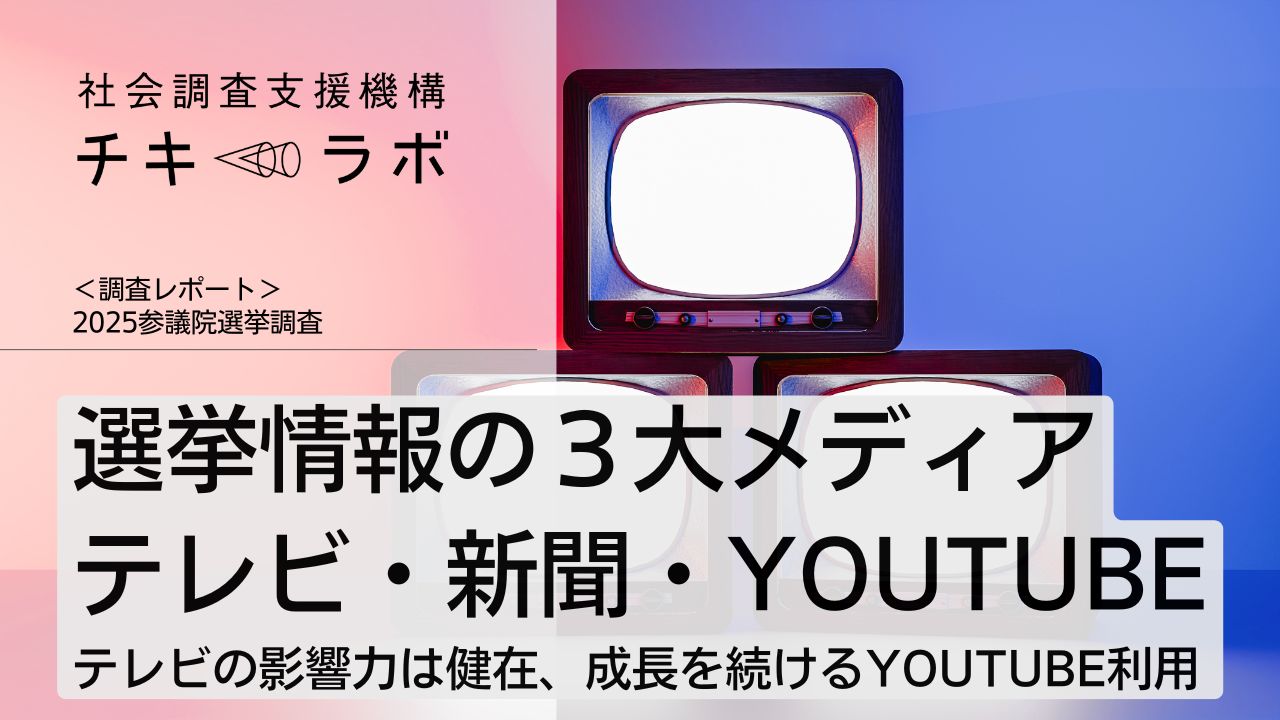 参院選調査：選挙情報の３大メディアは、テレビ・新聞・YouTube