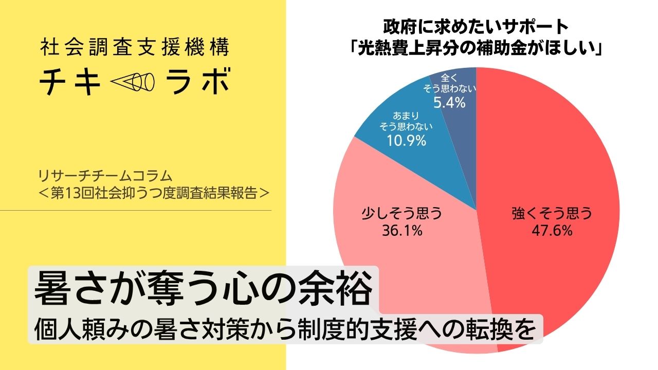 暑さが奪う心の余裕　個人頼みの暑さ対策から制度的支援への転換を