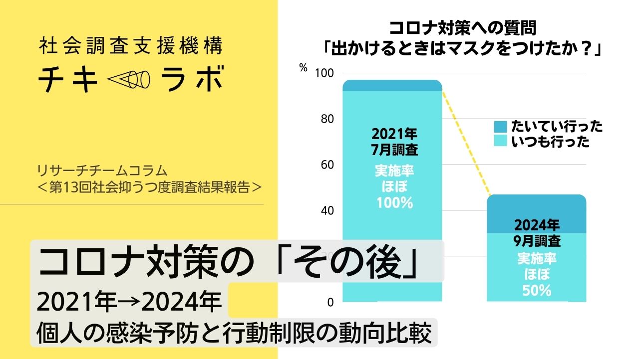 コロナ対策の「その後」　2021年→2024年、個人の感染予防と行動制限の動向比較