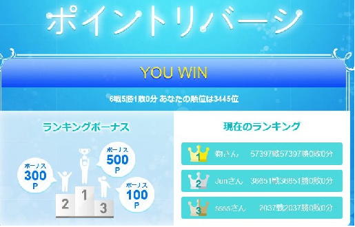 ポイ活サイトランキング2位モッピーでポイントリバーシ