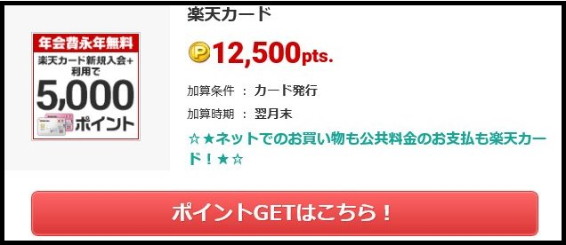 おすすめポイントサイトランキング10位ECナビでアマゾンをうまく利用するには、楽天カード発行してうまくカード利用しよう