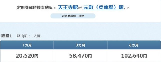 JR節約術定期券天王寺～元町