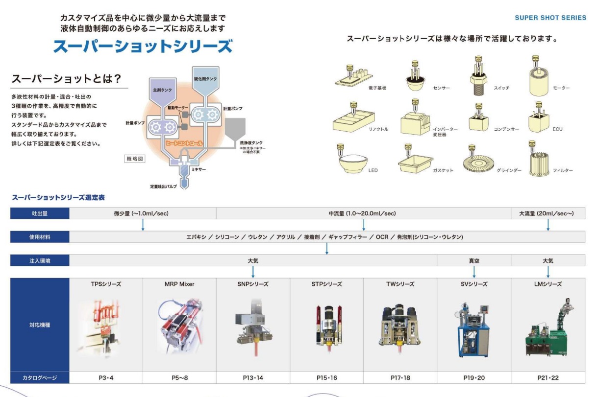 【倉庫整理品】希少品•【成化年製】染付小杯：MT 2-89 倉庫整理品】希少品•【成化年製】染付小杯：MT 2-89