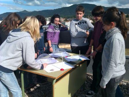 competencia cientifica