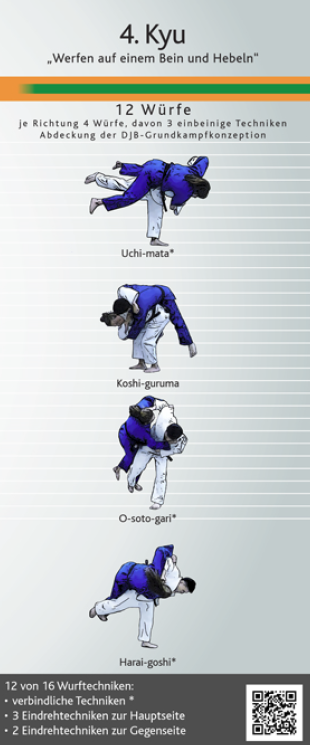 4 on sale kyu judo