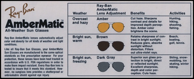 Ambermatic prescription lenses clearance