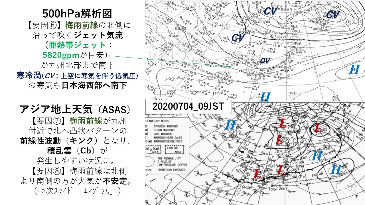 500hPa解析図