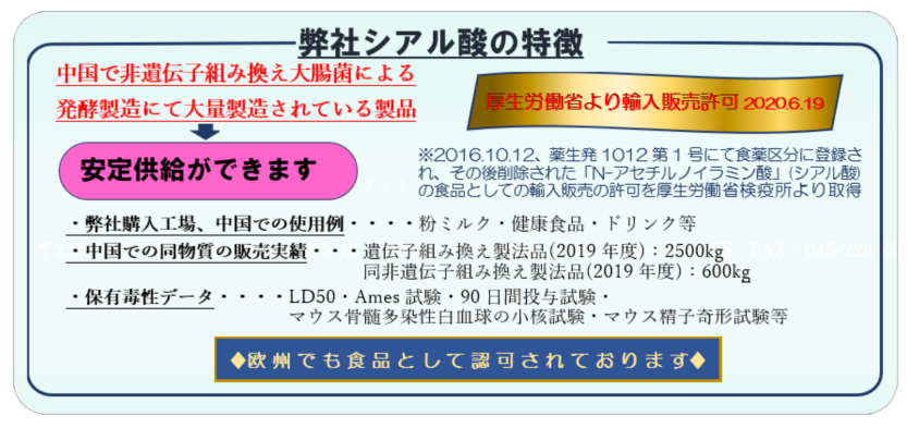 シアル酸 フィトファーマ,phytopharmaは植物の才能を導き出します。