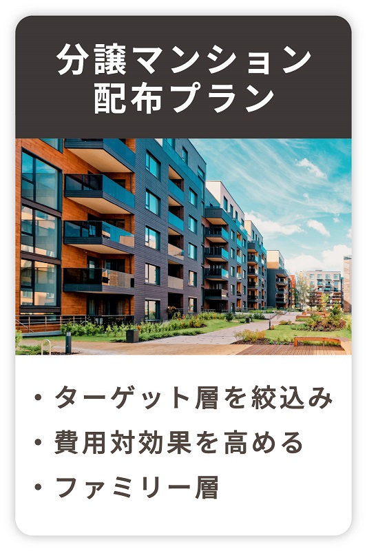 分譲マンション配布プラン「・ターゲット層を絞込み　・費用対効果を高める　・ファミリー層」