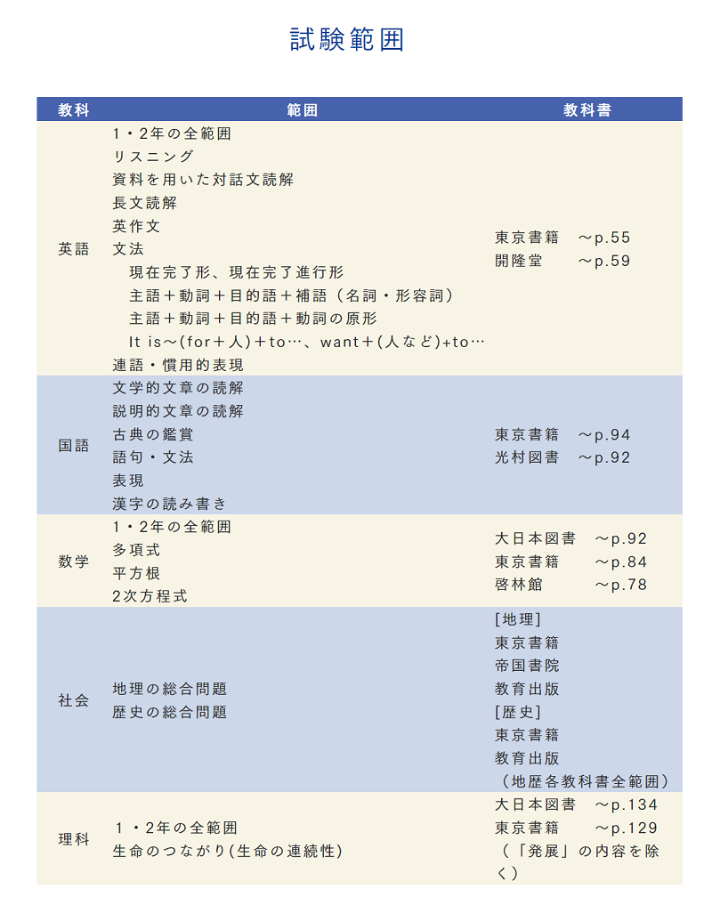 【茨城キリスト教】9/23(金)高校入試プレテスト