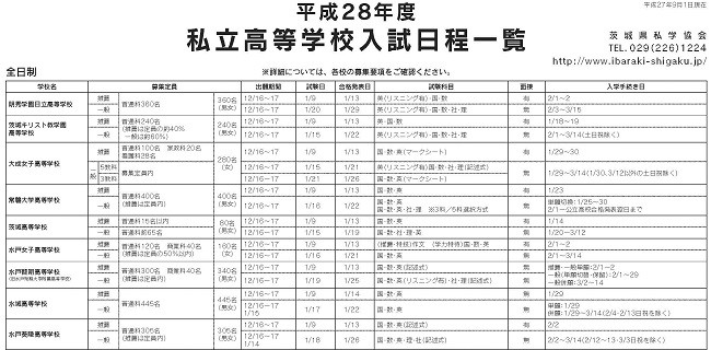 茨城県 私立高校 入試日程一覧 茨城県高校受験情報サイト 茨城県高校別入試最新情報