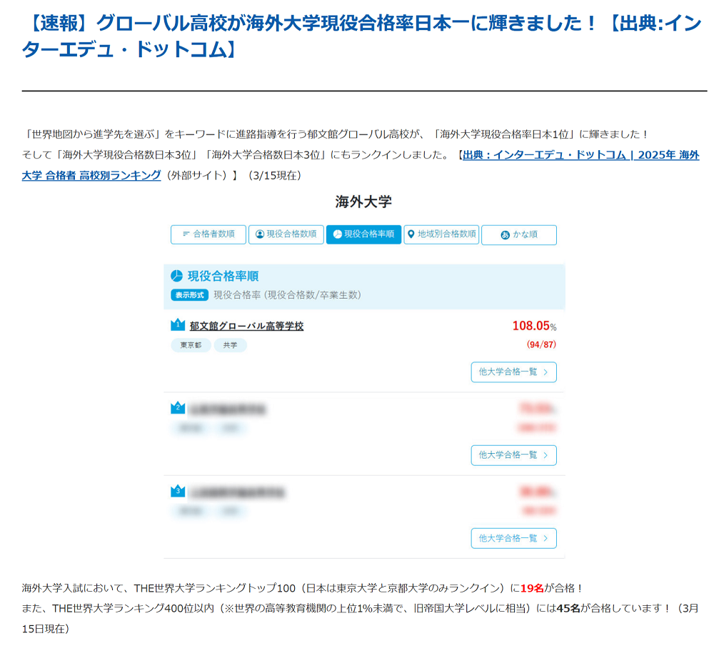 【郁文館夢学園】海外大学現役合格率日本一！（インターエデュ・ドットコム）