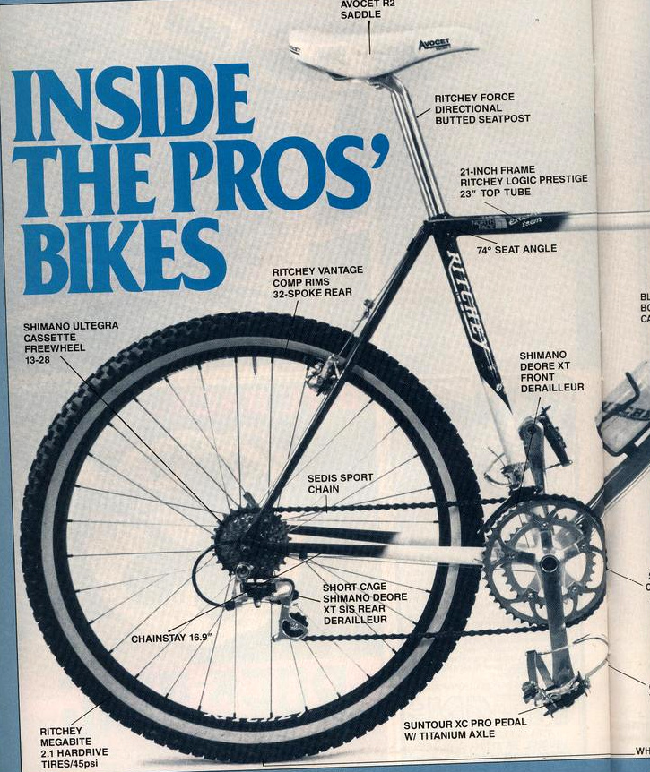 1990 Ritchey P23 Team Don Myrah replica Steelfightsback Classic