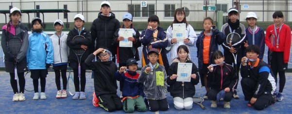 ｢小学生の部｣1～3位入賞チーム