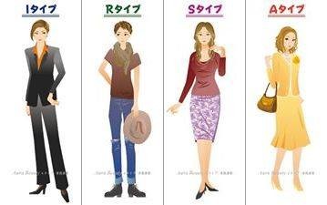 骨格診断 メイクレッスン パーソナルカラー診断 骨格診断 相模原市 美容プライベートサロン