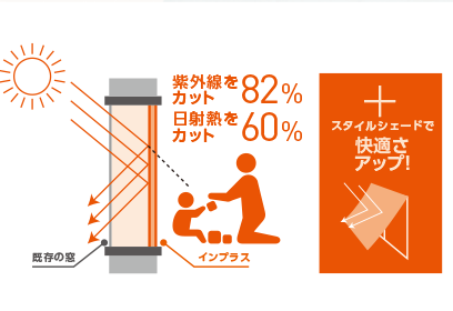 大垣 大垣市 岐阜 岐阜市 岐阜県 羽島市 羽島 各務原 各務原市 結露 結露対策 結露をなくしたい カビ カーテンにカビ カビ対策 すきま風 内窓 断熱 断熱対策 暖冷房の効きをよくする 内窓 二重窓 二重サッシ 内窓で対策 結露 カビ 断熱 遮熱 冷気が入る 窓で対策 窓の木枠のカビ  ゴムパッキンのカビ ゴムパッキンのカビ カビ対策 結露防止 結露対策 大垣市 大垣 岐阜市 岐阜 羽島市 羽島 養老 輪之内 海津 養老 垂井 関ケ原 神戸 神戸町 揖斐 池田 大野 本巣 瑞穂市 瑞穂 岐南 岐南町