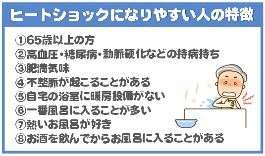 ヒートショック ヒートショック現象 ヒートショック対策 内窓 温度差 何度 いつ なりやすい人 寒暖差 寒さ対策 内窓で対策 家庭内 家庭内事故 入浴中急死 入浴中の死亡事故 ヒートショック関連 内窓 内窓で対策 岐阜 岐阜市 岐阜県 大垣 大垣市 瑞穂 瑞穂市 羽島 羽島市 羽島郡 海津 海津市 養老 垂井 関ケ原 神戸 神戸町 各務原 各務原市 関 関市 山県 山県市 本巣 本巣市 本巣郡北方町 揖斐郡池田町 揖斐郡揖斐川町 揖斐郡大野町 LIXIL インプラス YKK プラマード 断熱効果 断熱