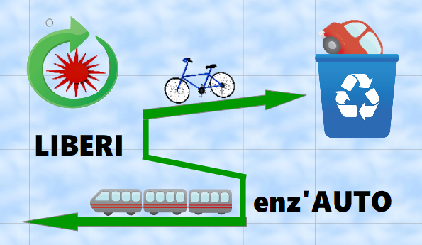 Benvenuti su viveresenzauto!