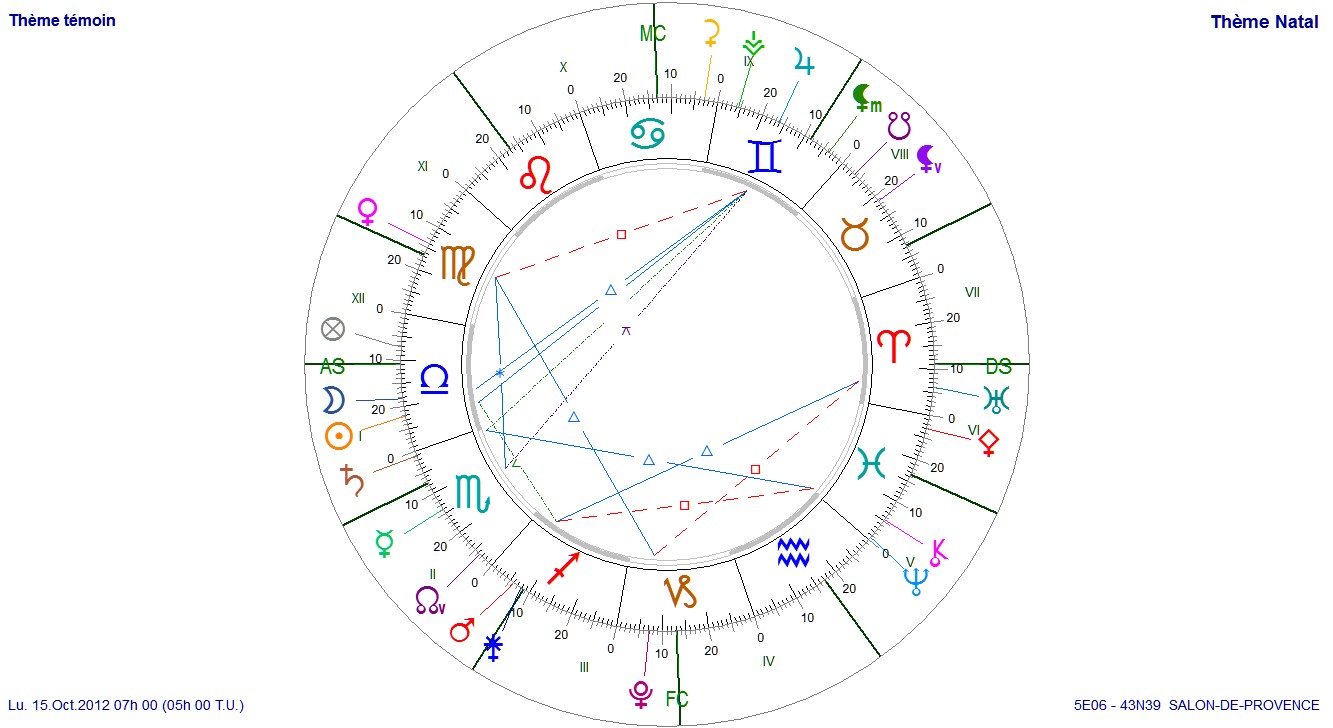 Carte Du Ciel Astrologique Vierge à Imprimer ASTROLOGIE - ciel et plume