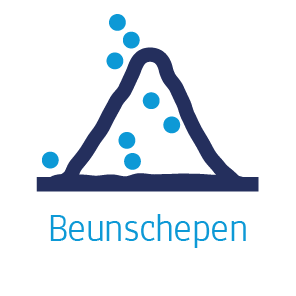 beunschip