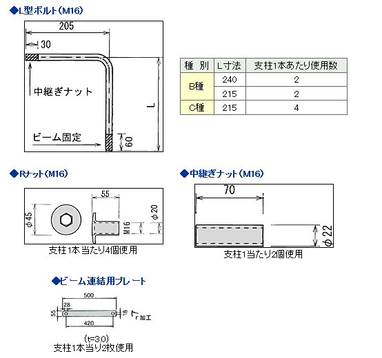 ウッドgrの詳細 Wood Gr ページ ウッドgrの詳細 Wood Gr ページ