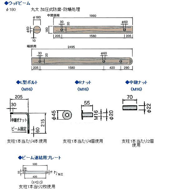 ウッドgrの詳細 Wood Gr ページ ウッドgrの詳細 Wood Gr ページ