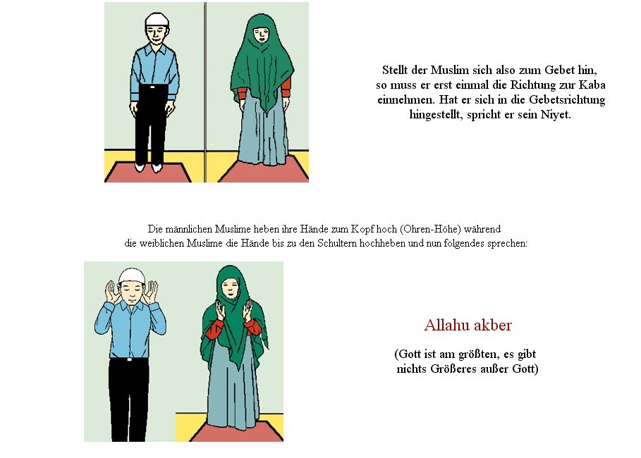 Wie Viele Rakat Haben Die Gebete Miltenberger Inquen