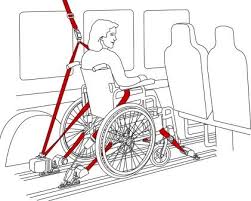 ATTACHES à l'interieur du vehicule TPMR