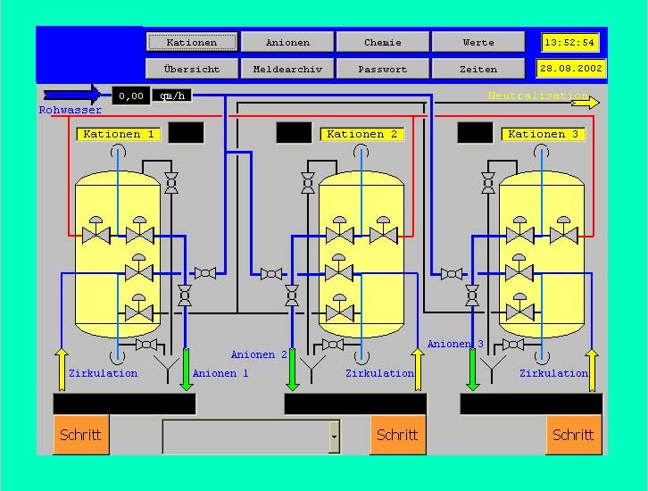 telecharger Wincc flexible 2008 SP3 - YouTube