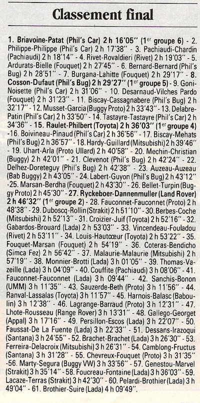 Classement Dunes & Marais 1989