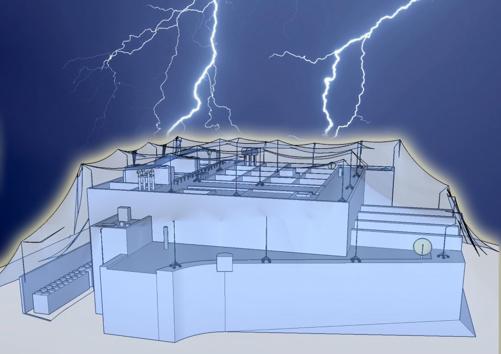 Beispiel 1: Äußere Blitzschutzplanung mit 3D-CAD Programm