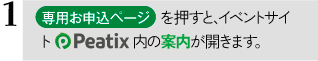 「専用お申込ページ」のボタンを押すと、イベントサイトピーティックス内の案内が開きます。