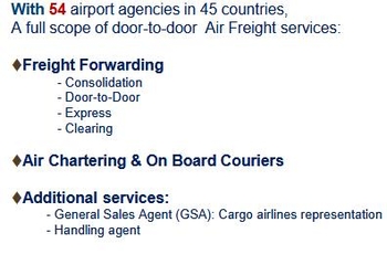 Air freight activities are a strong contributor to Bolloré’s success in Africa – graph: Bolloré. 
