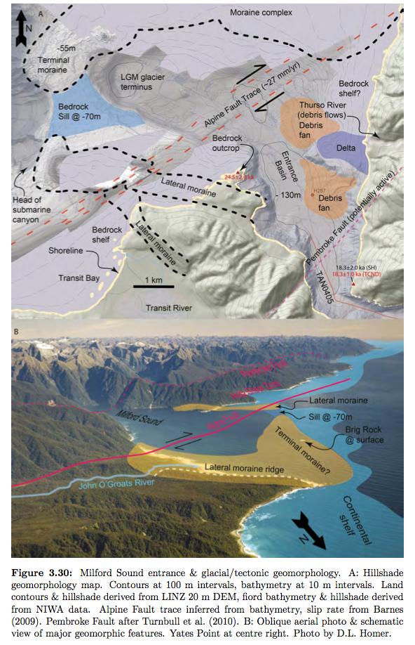 Diagram and photograph showing the extension of the Milford Sound glacier beyound the Sound's mouth across the Alpine Fault and into the present day Tasman Sea. (From Dykstra 2012 p.169).