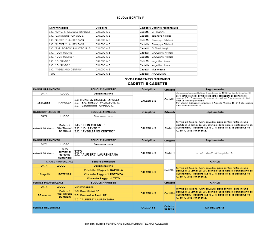 CALENDARIO CALCIO A 5