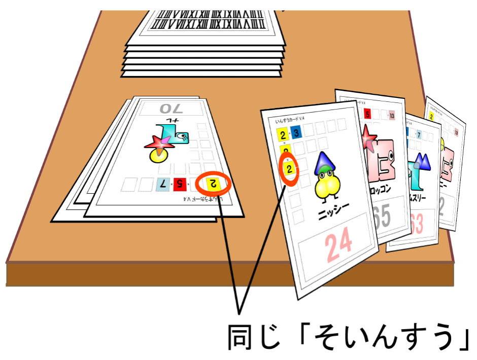 算数ゲームを紹介します Mireremio ページ