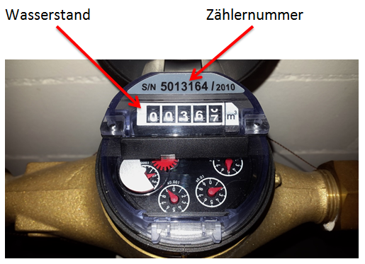 Neuer Zähler