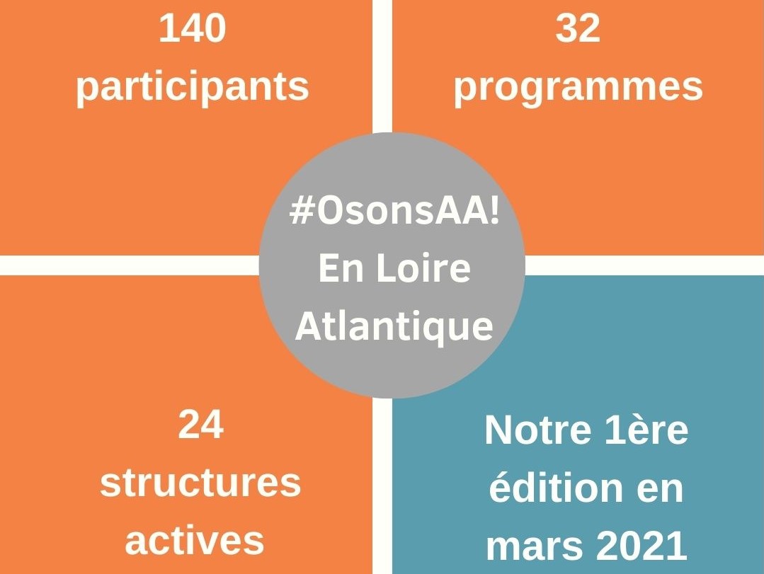 140 participants pour notre 1ère édition Osons l'apprentissage et l'alternance