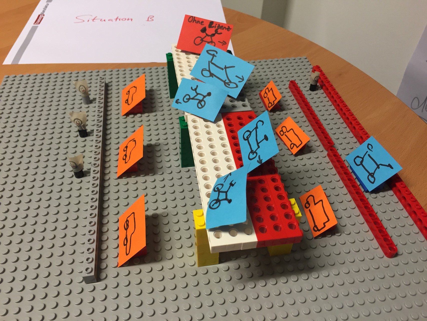 Prototyping mit LEGO