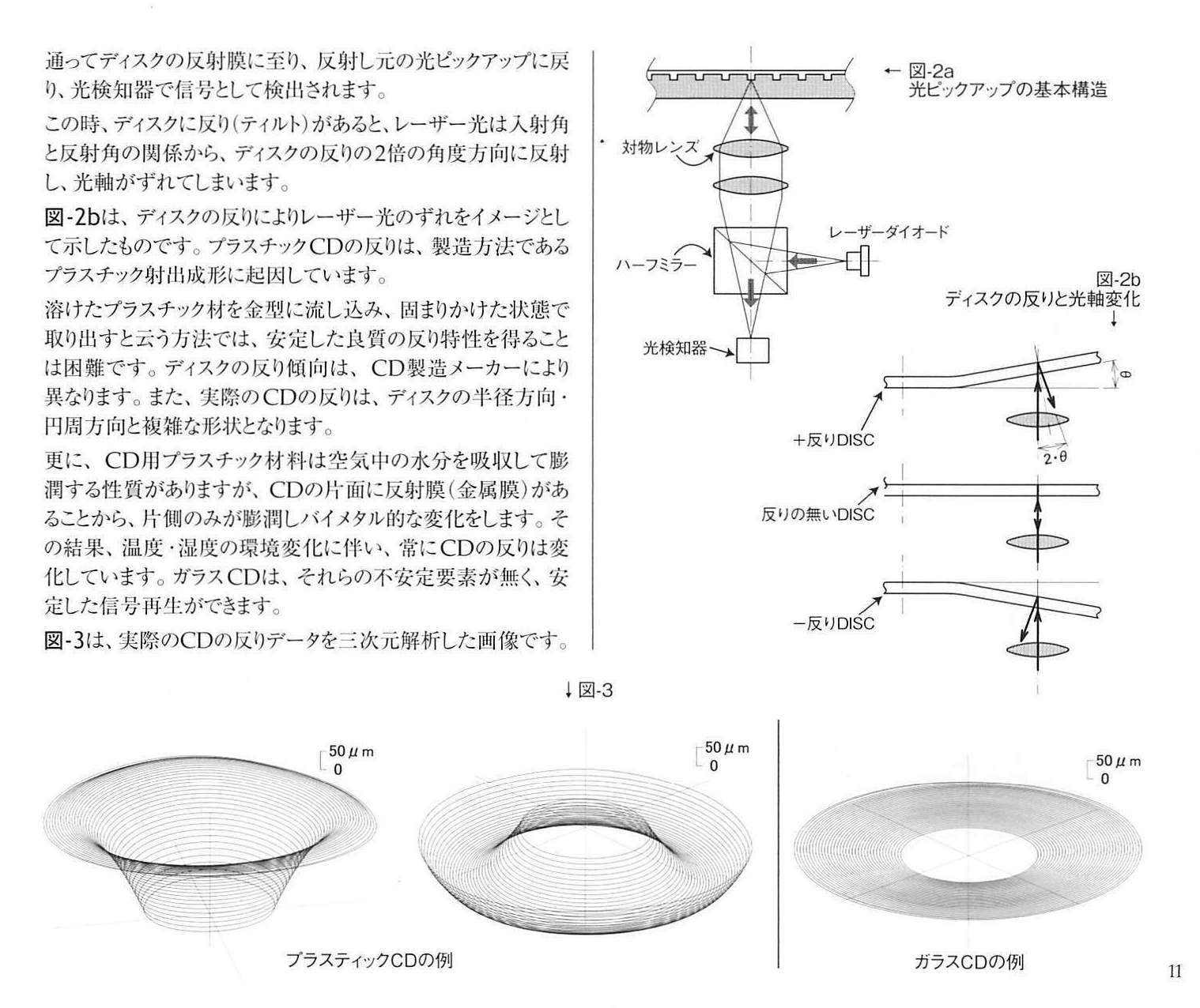 高音質盤　SACD DVD-A 300種類強＋おまけCD パナソニックの初代DVDプレーヤー「DVD-A300」が未来技術遺産に認定