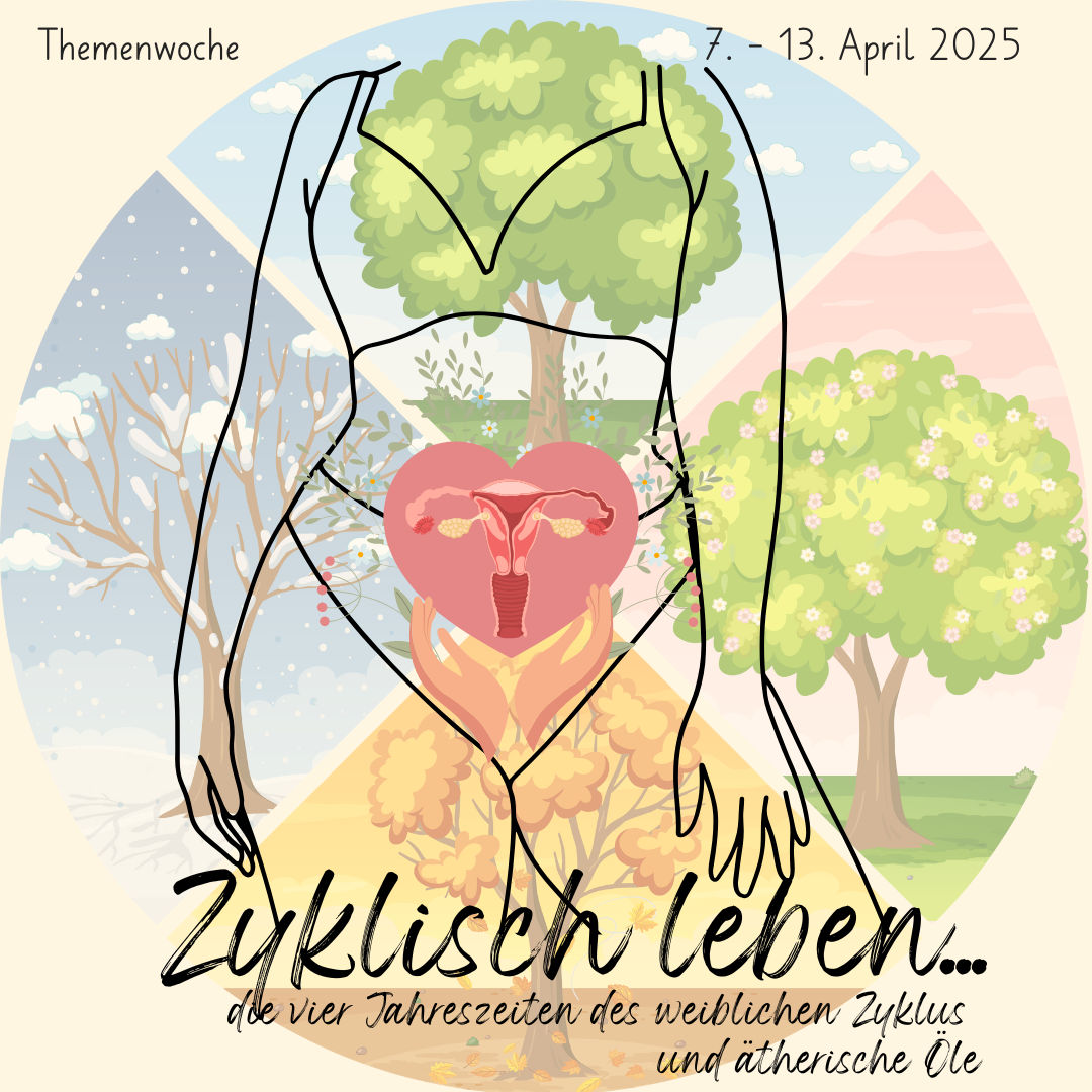 Online Themenwoche April