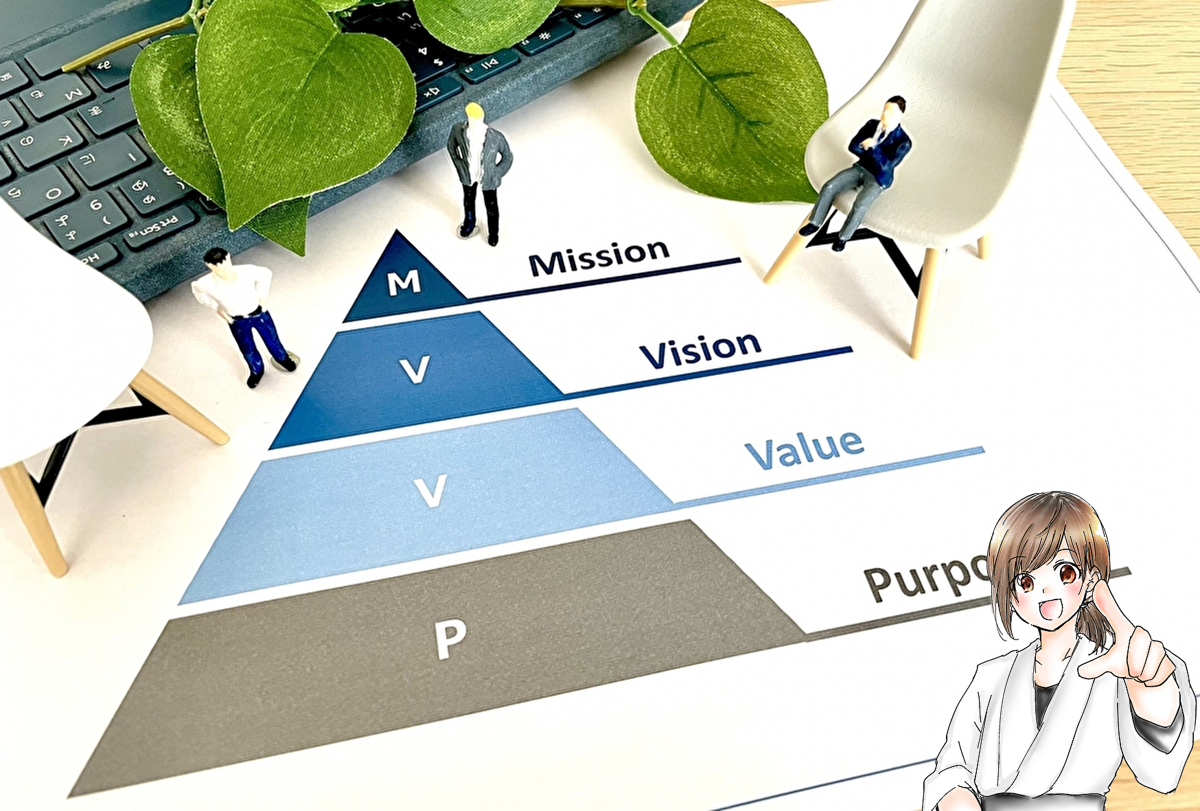 合心館京都大阪の「Mission・Vision・Value」の解説